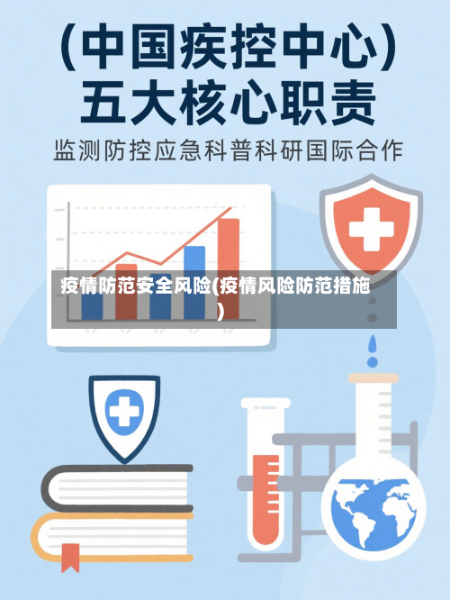 疫情防范安全风险(疫情风险防范措施)-第2张图片