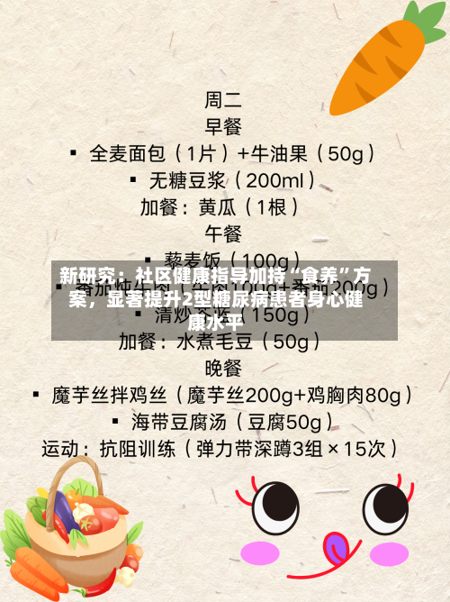 新研究：社区健康指导加持“食养”方案，显著提升2型糖尿病患者身心健康水平-第2张图片