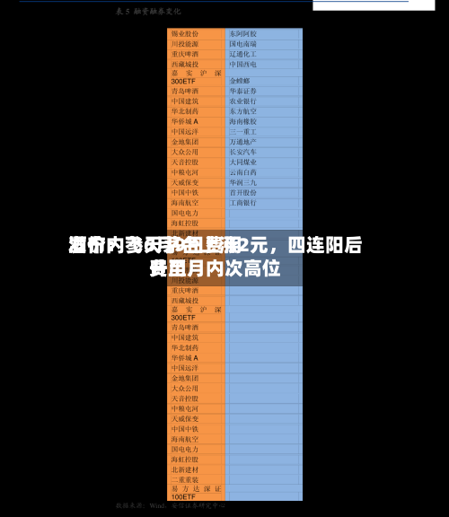 酒价内参6月9日费用发布：飞天茅台上涨2元	，四连阳后费用升至月内次高位-第2张图片