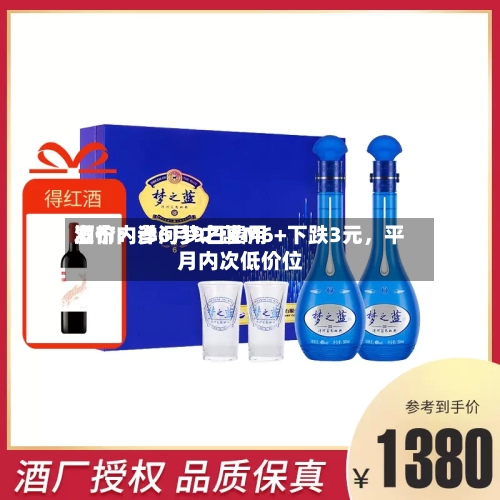 酒价内参6月9日费用发布：洋河梦之蓝M6+下跌3元，平月内次低价位-第3张图片