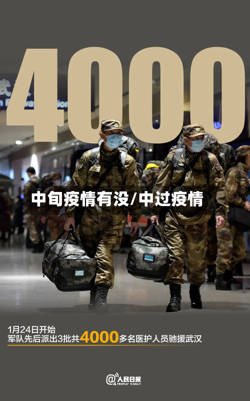 中旬疫情有没/中过疫情-第2张图片